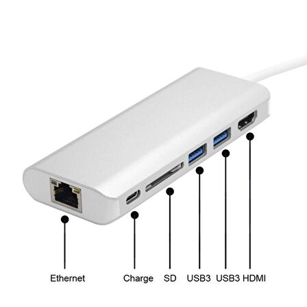 6 in 1 Type-C To Hdmi 2 Usb 3.0 Gigabit Sd Kart Type C Çevirici