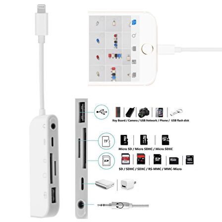 iPhone Lightning 5in1 Kamera Bellek SD TF Kart Adaptörü 