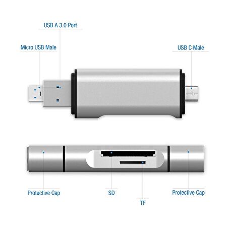 Type-C Usb 3.1 Micro Usb Usb 3.0 SD TF Micro SD Kart Okuyucu