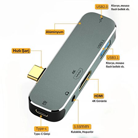 Type-C Usb 3.1 Usb 3.0 Usb 2.0 Hdmi PD 3.5m Giriş Çevirici Hub X5
