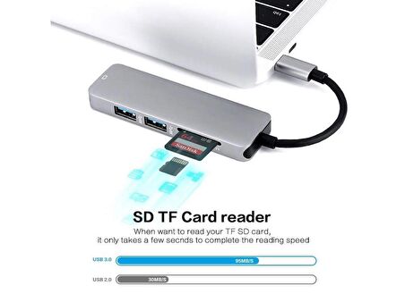 Type-C 5in1 4K Hdmi 2xUsb 3.0 Sd Tf Kart Girişli Çevirici Otg Hub