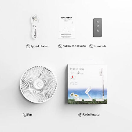 Kumandalı 3 Kademeli Usb Şarjlı Powerbank Fan Vantilatör Soğutucu