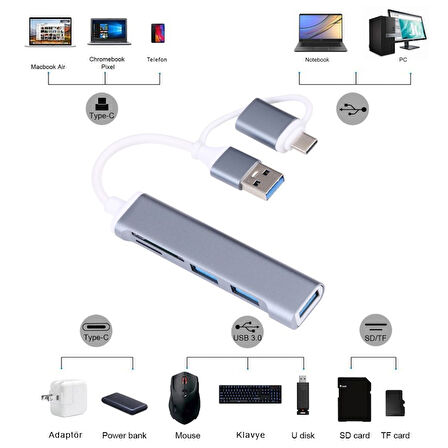 Type-C Usb 3.0 Sd Tf Kart Okuyucu 3x Usb 3.0 Hub Çevirici A807