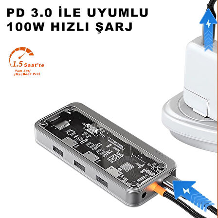 Type-C Audio Pd HDMI Vga Rj-45 Ethernet SD TF 3X Usb 3.0 Hub Çevirici SW10V