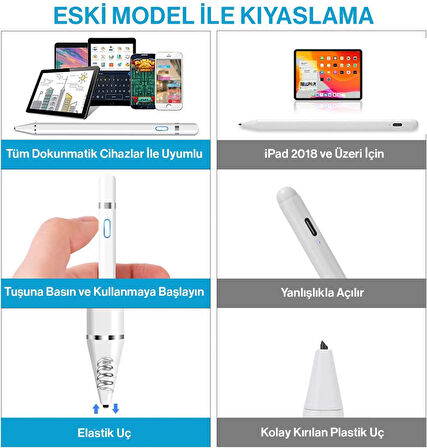 Tüm Cihazlar ile Uyumlu Stylus Hassas Yazı Çizim Kalemi 2. Nesil