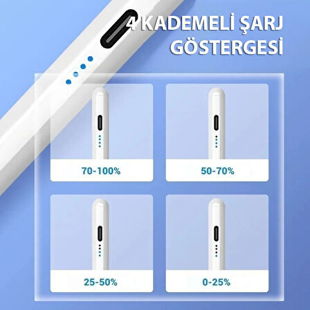 iPad Uyumlu Avuç içi Reddi Özellikli Tablet Kalemi Stylus Yazı Çizim