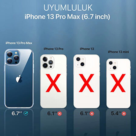 NovStrap Apple iPhone 13 Pro Max Uyumlu Ekran Koruyucu Temperli Kırılmaz Cam Kolay Uygulama Aparatı