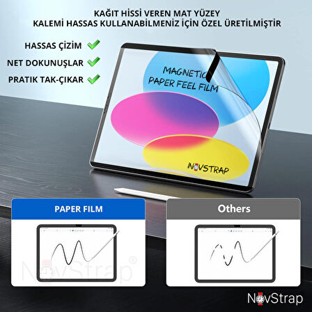 NovStrap Apple iPad 10. Nesil 10.9" ile Uyumlu Magnet Mıknatıslı Tak Çıkar Paper Like Ekran Koruyucu