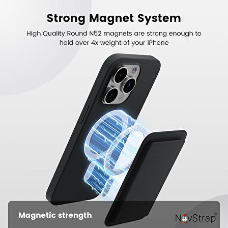 NovStrap iPhone 15 14 13 12 Magsafe ile Uyumlu Manyetik Suni Deri Kartlık Cüzdan Güçlü 6 Mıknatıslı