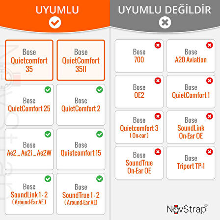 NovStrap Bose QuietComfort QC35 ii QC35 QC25 QC15 QC2 AE2 AE2i AE2w ile Uyumlu Kulaklık Süngeri Pedi