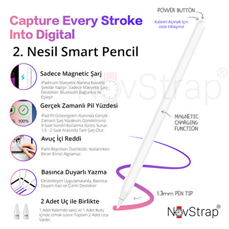 NovStrap Apple iPad Pro 11 / Air 11 M2 M4 ile Uyumlu Dokunmatik Tablet Kalemi 2. Nesil Smart Pencil Stylus Manyetik Şarj Avuç İçi Reddi