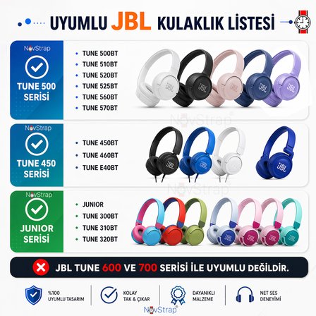 NovStrap JBL Kulaklık Pedi Süngeri 500BT 510BT 520BT 560BT 570BT 525BT 450BT 460BT JR310 ile Uyumlu
