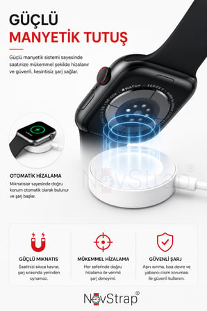NovStrap Apple Watch ile Uyumlu Manyetik Hızlı Şarj Kablosu Type-C USB-C 1 Metre Beyaz