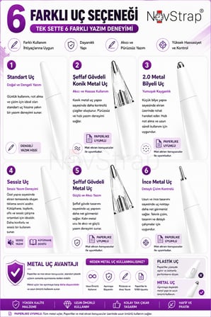 NovStrap Apple Pencil 1. 2. Nesil Pro USB-C ile Uyumlu Üretilmiş 6’lı Yedek Uç Seti Metal Sessiz Uç