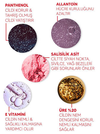 AYAK BAKIM & TOPUK ÇATLAK KREMİ