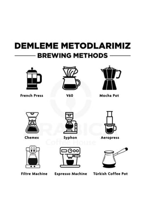 Espresso Kahve 1 kg Öğütülmüş Kahve Taze Kavrulmuş