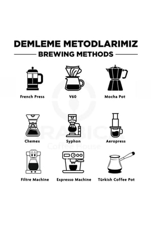 Brezilya Mogiana Linda 100 g | %100 Arabica Specialty Çekirdek Kahve | Medium Kavrulmuş