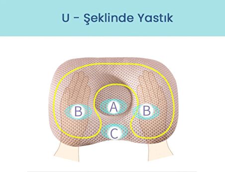 Kafa Yastığı Pembe Bebek Kafa Yastığı, Kafa Yastık, Bebek Yastığı, Organik Pamuk Kumaş