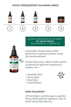 Gözenek Sıkılaştırıcı ve Leke Karşıtı Cilt Bakım Serumu 30 ml (Niacinamide 5% + Arbutin 2%)