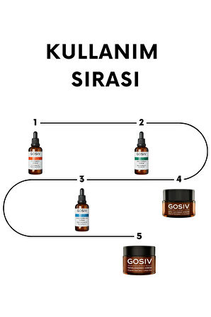 Leke Eğilimli Ve Kuru Ciltlere Özel Cilt Bakım Seti