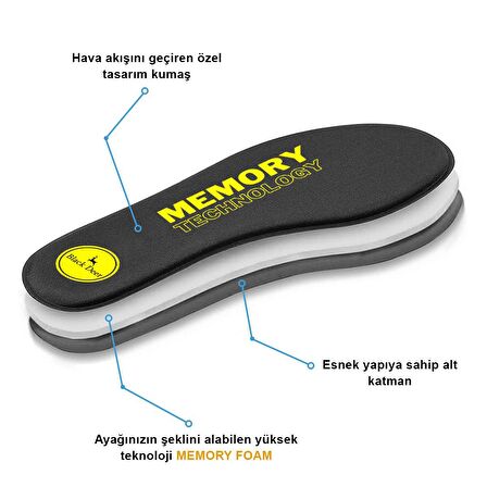 Black Deer Memory Foam Technology Q90 Siyah Spor Ayakkabı İç Tabanlık