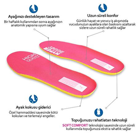 Hyper Boost Technology X15 Soft Comfort Pembe-Sarı Ortopedik Tabanlık