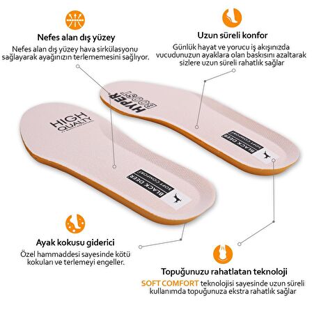 Hyper Boost Technology X30 Soft Comfort Beyaz-Turuncu Ortopedik Tabanlık