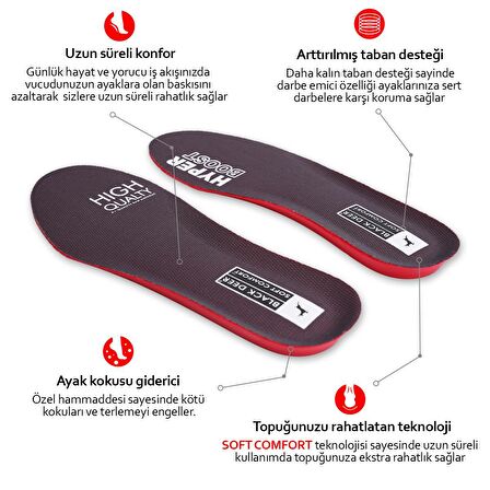 Hyper Boost Technology X45 Soft Comfort Gri-Kırmızı Ortopedik Tabanlık