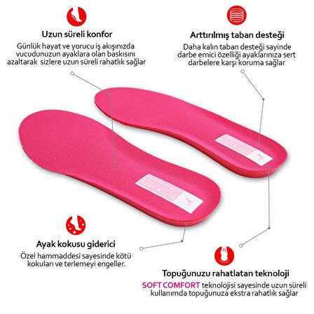 Hyper Boost Technology X45 Soft Comfort Pembe-Kırmızı Ortopedik Tabanlık