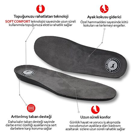 BLACK DEER Shock Absorbing Technology Supportive N20 Gri Ortopedik Tabanlık