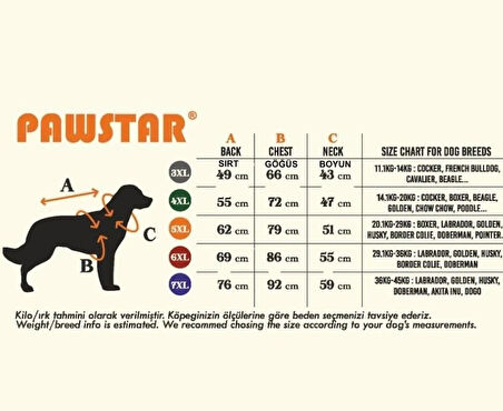 Pawstar Kırmızı Elgin Paws Su İtici Orta-Büyük Irk Köpek Puf Yelek Yağmurluk