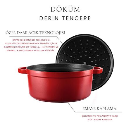 Voeux Kitchenware L'amour Derin Döküm Tencere 24 CM Kırmızı