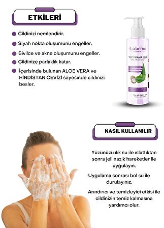 C Vitaminli Akne Ve Siyah Nokta Karşıtı, Arındırıcı Ve Tazeleyici Yüz Temizleme Jeli 400 Ml