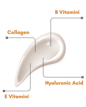 Axodine Gündüz Bakım Kremi 50 ml - Canlandırıcı Ve Nemlendirici -