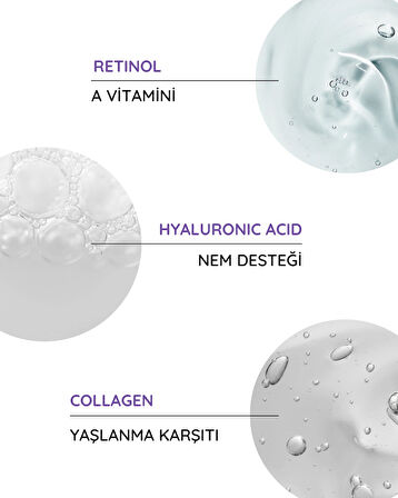 Axodine Kırışıklık Karşıtı Gece Bakım Kremi 50 ml - Retinol Içerikli -