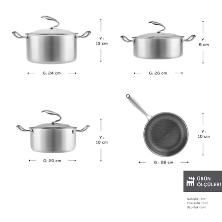 Karaca Powersteel 5Ply 316+ İndüksiyon Tabanlı 7 Parça Çelik Tencere ve Tava Seti
