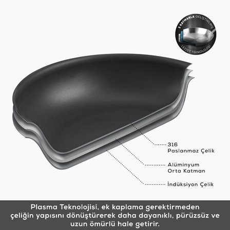 Karaca Plasma Steel 3Ply İndüksiyon Tabanlı Çelik Pilav/Karnıyarık Tencere 30 Cm