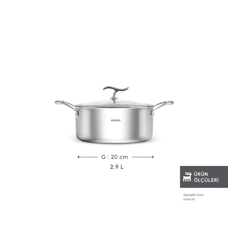 Karaca Plasma Steel 316+ 3Ply Tencere 20 cm