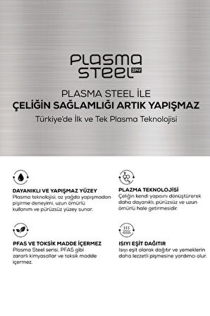 Karaca Plasma Steel 316+ 3Ply Tencere 20 cm