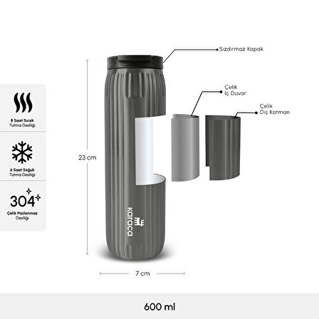 Karaca Rimo Sızdırmaz Çelik Termos 600 ml Antrasit