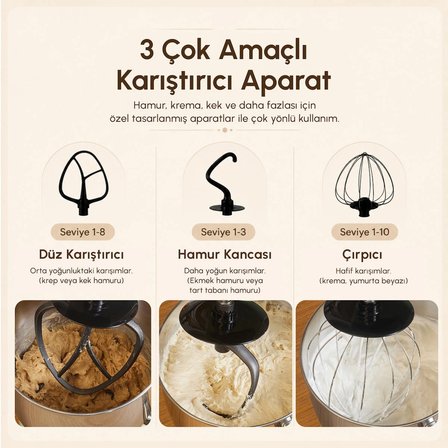 Karaca Mastermaid Chef Ultra D2000W Dijital Ekranlı Hamur Yoğurma Makinesi Galaxy Grey 7L