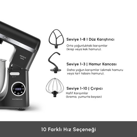 Karaca Mastermaid Chef Ultra D2000W Dijital Ekranlı Hamur Yoğurma Makinesi Matte Black 7L