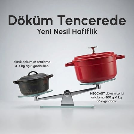 Karaca Swiss Crystal Neocast 7 Parça Döküm Tencere ve Tava Seti Yeşil