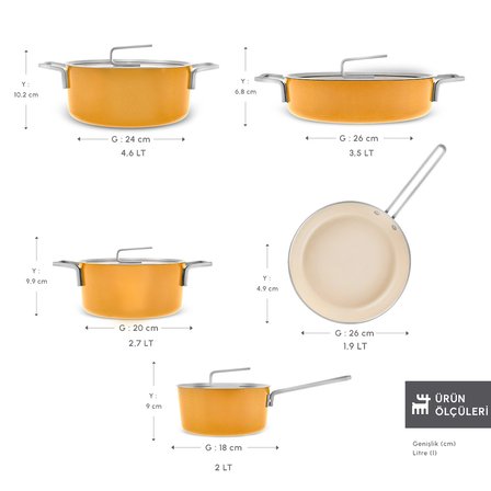 Karaca x Refika Swiss Crystal 9 Parça Tencere ve Tava Seti Mustard Yellow
