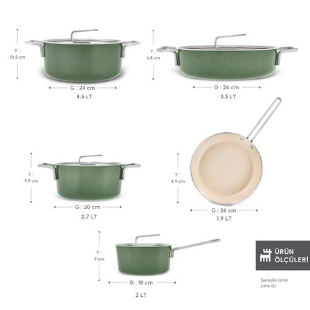 Karaca x Refika Swiss Crystal 9 Parça Tencere ve Tava Seti Emerald Green