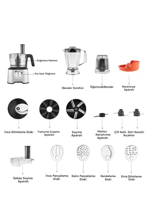 Karaca 2500 W Güçlü 12’si 1 Arada Mutfak Robotu, 1,5 L Hazne, 1 L Blender Sürahisi, Dört Bıçaklı