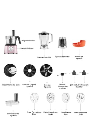 Karaca 2500 W Güçlü 12’si 1 Arada Mutfak Robotu, 1,5 L Hazne, 1 L Blender Sürahisi, Dört Bıçaklı