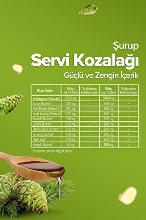 Kozalak Şurubu Servi Kozalağı Ve Kara Mürver Içeren Şurup 650 Ml