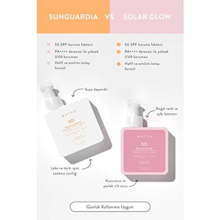 Solar Glow Ton Eşitleyici Ve Leke Karşıtı SPF 50+ Renkli Güneş Kremi 100 ml