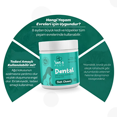 Vet's Plus Dental Çiğnenebilir Tablet 60'lı (Kedi ve Köpekler için Diş Bakımı)
